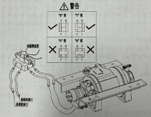 液压工作原理图
