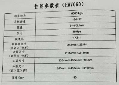 性能参数表(HWV060)