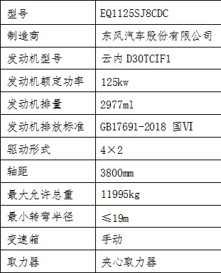 底盘主要参数