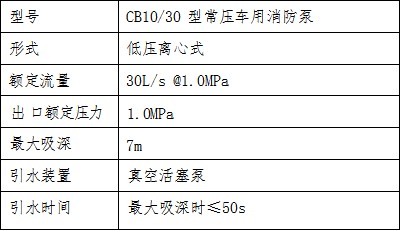 水泵