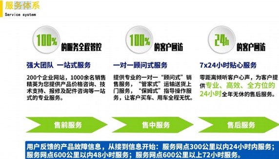 压缩垃圾车厂家服务保障