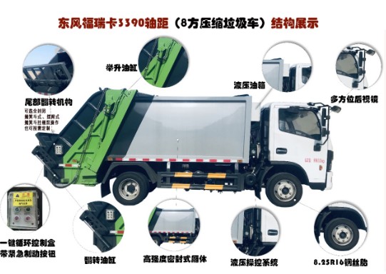 东风福瑞卡8方压缩垃圾车_8方压缩垃圾车生产厂家