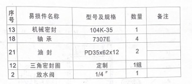 威龙泵易损零件