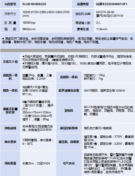 重汽汕德卡被服洗涤车