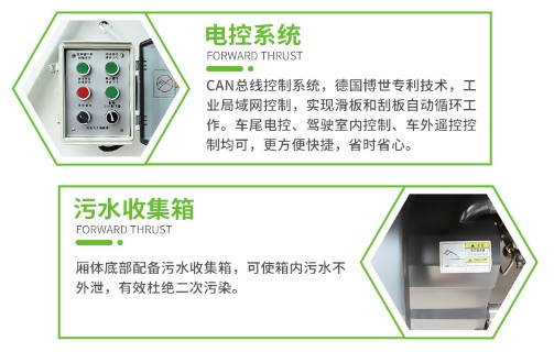 压缩垃圾车结构分解图