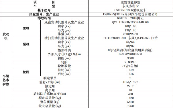楚胜牌东风多利卡吸尘车_楚胜牌CSC5070TXC6型吸尘车