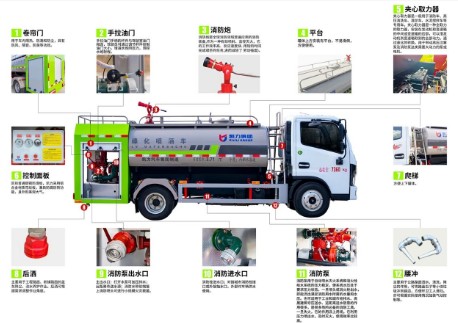 东风多利卡D9型12方消防洒水车