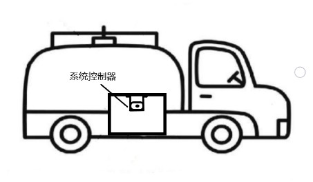 紧急切断阀语音提示系统安装使用说明