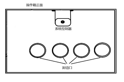 紧急切断阀语音提示系统安装使用说明