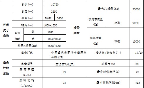 70米-80米多功能爆破抑尘车_重汽矿山多功能爆破抑尘车