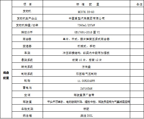 70米-80米多功能爆破抑尘车_重汽矿山多功能爆破抑尘车