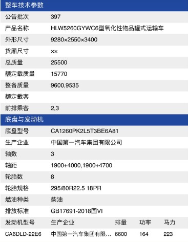 解放小三轴氧化物罐车_拉双氧水不锈钢罐车_过氧化氢罐式运输车