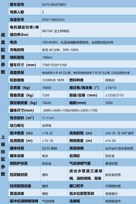东风华神12方纯电动洒水车_凯力风KLF5186GPSBEV型纯电动绿化喷洒车