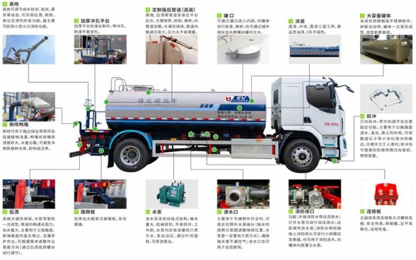 25方陕汽德龙M3000纯电动洒水车_凯力风KLF5310TDYBEV型纯电动绿化喷洒车