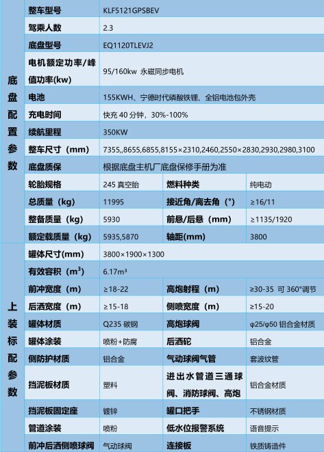 东风华神8方纯电动洒水车_凯力风KLF5121GPSBEV型纯电动绿化喷洒车