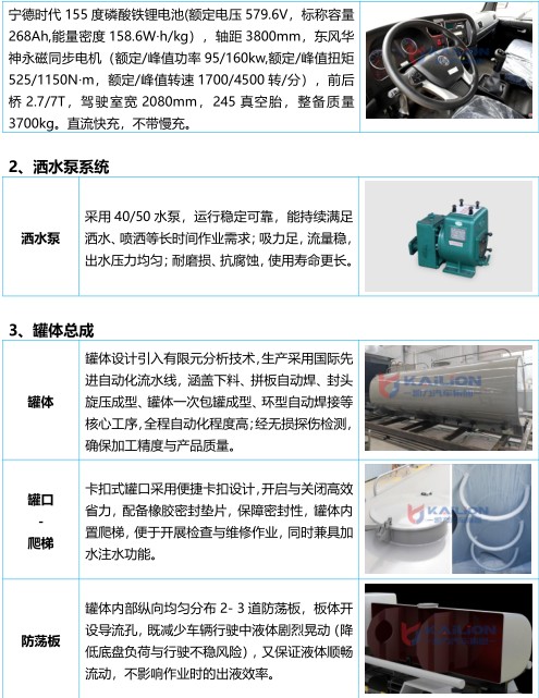 东风华神8方纯电动洒水车_凯力风KLF5121GPSBEV型纯电动绿化喷洒车