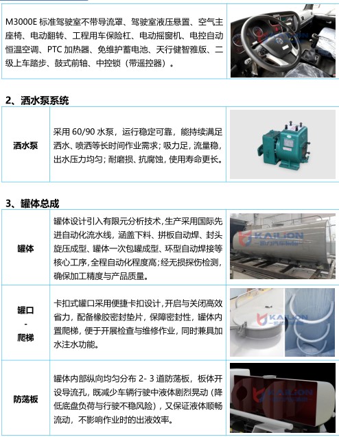 25方陕汽德龙M3000纯电动洒水车_凯力风KLF5310TDYBEV型纯电动绿化喷洒车