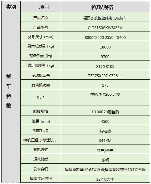福田欧航智蓝纯电动吸污车_12.4方纯电动吸污车 福田欧航智蓝纯电动吸污车_12.4方纯电动吸污车